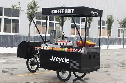 How to start a coffee bike business plan